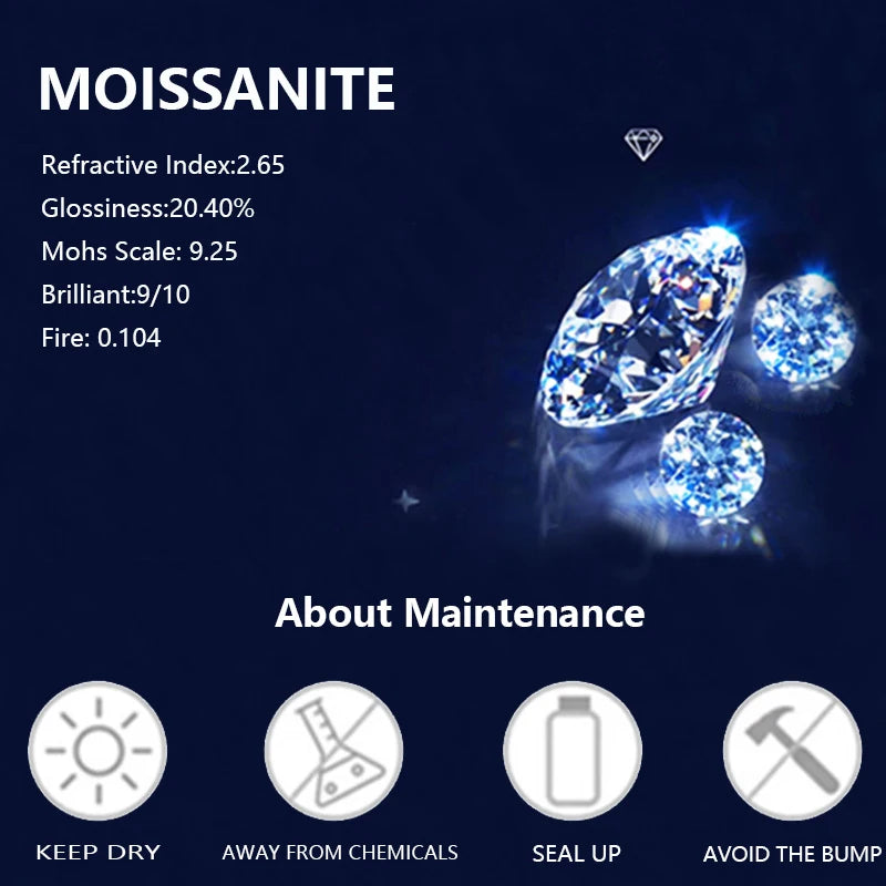 Moissanite Sunflower Hoop Earrings - 925 Sterling Silver