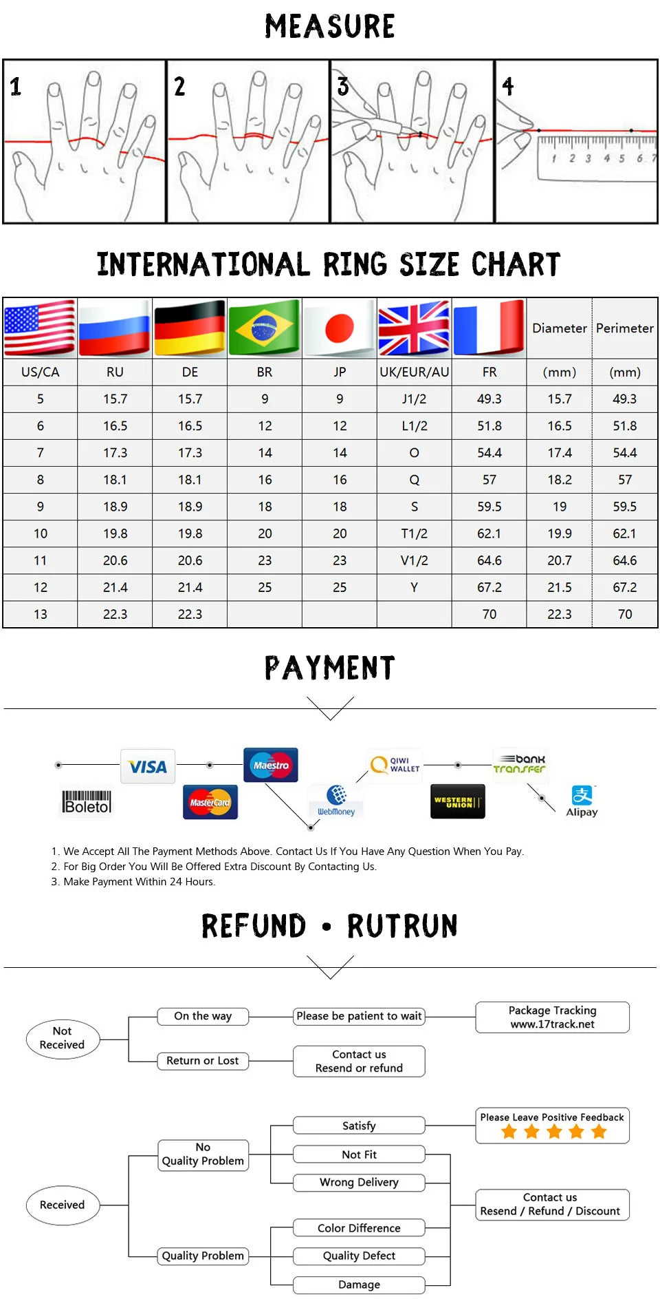 Nordic Viking Wolf Ring - Stainless Steel Vintage Punk Band