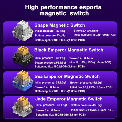 AULA HERO 68HE Magnetic Switch Keyboard - Rapid Trigger, 8K, Hot-Swap, RGB