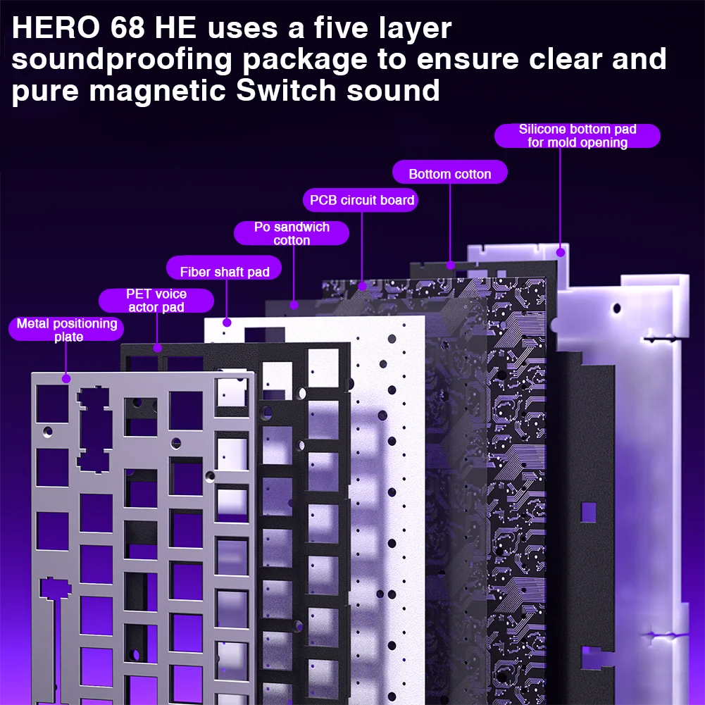 AULA HERO 68HE Magnetic Switch Keyboard - Rapid Trigger, 8K, Hot-Swap, RGB