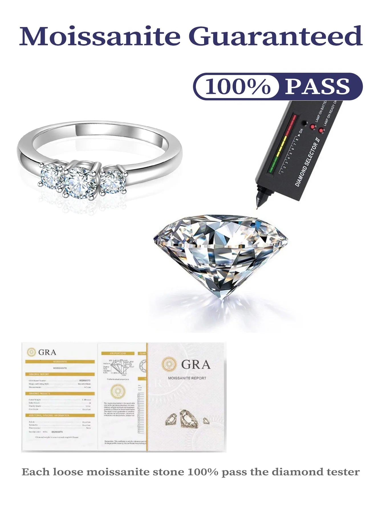 Moissanite Ladies Ring - 925 Sterling Silver, Rhodium Plated