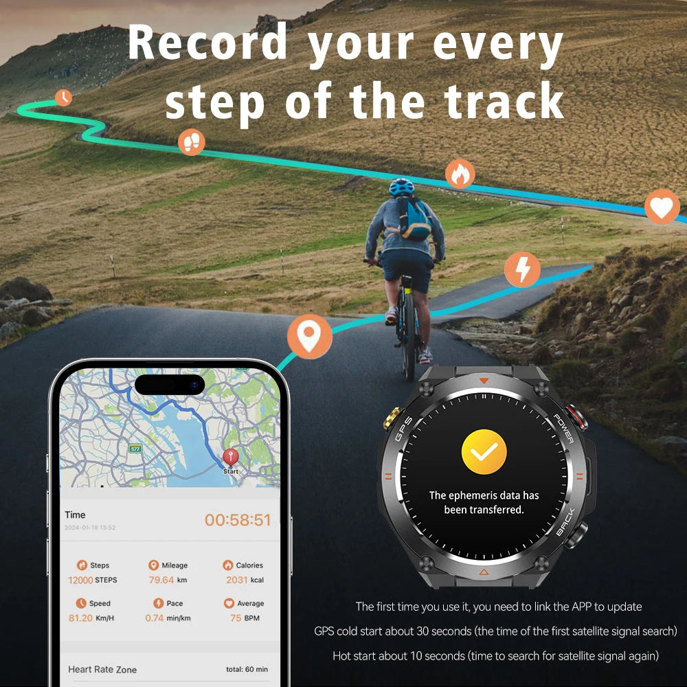 SENBONO KC82 GPS Smart Watch – 1.45" OLED, IP68, 650mAh, Compass & Altimeter