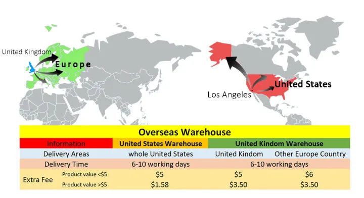 Crystal Heart Stud Earrings - Stainless Steel with Zircon
