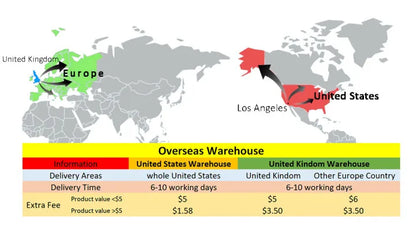 Crystal Heart Stud Earrings - Stainless Steel with Zircon