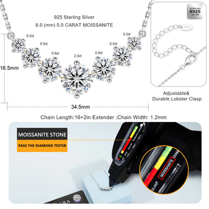 5CT Moissanite Heart Pendant Necklace - 925 Silver, 14K Gold Plated