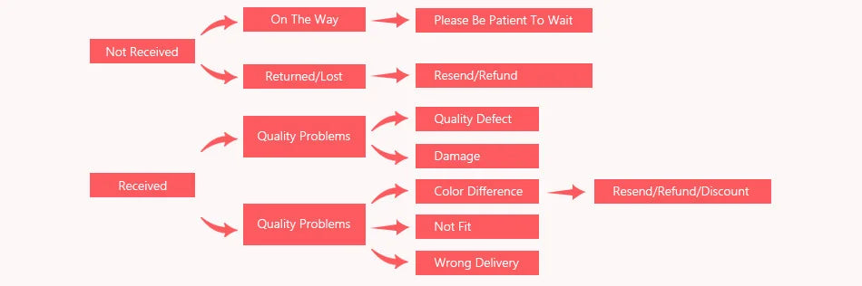 Couple Half Heart Necklace Set - 316L Stainless Steel