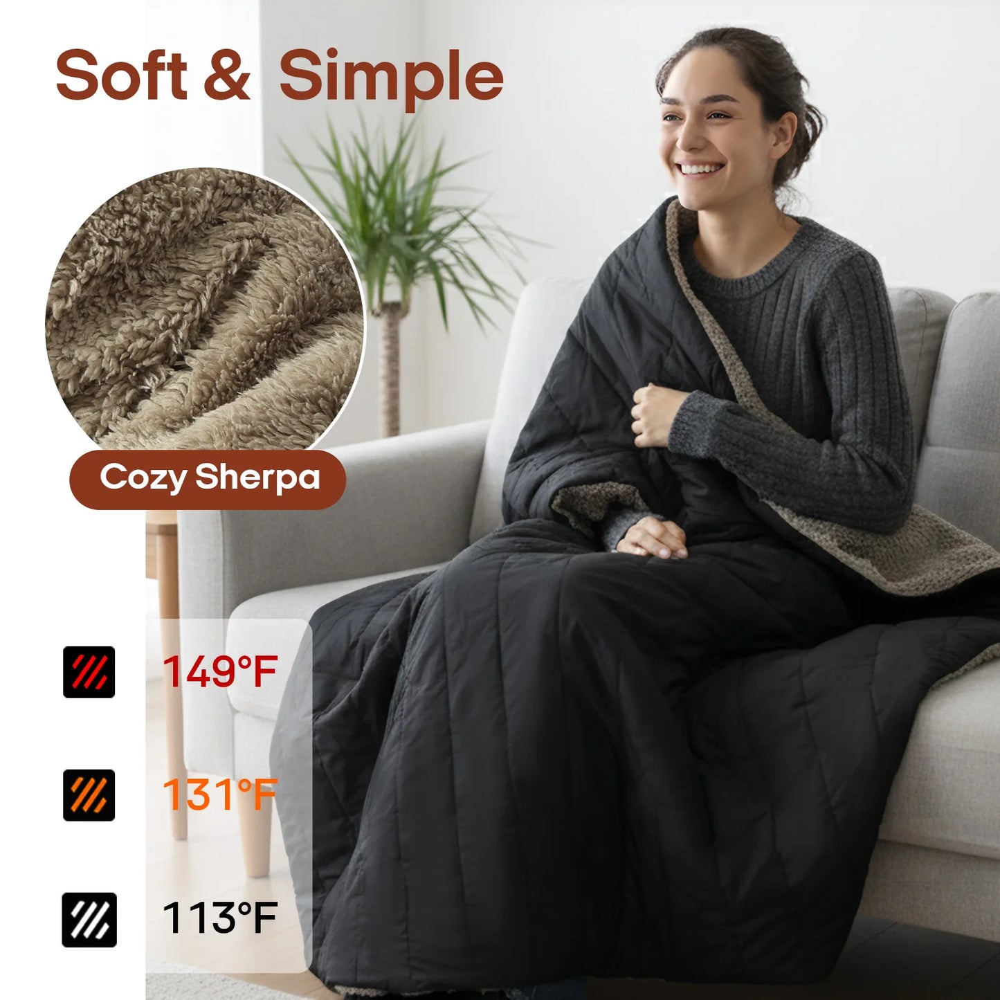 Battery Operated Heated Blanket - USB, Temperature Control