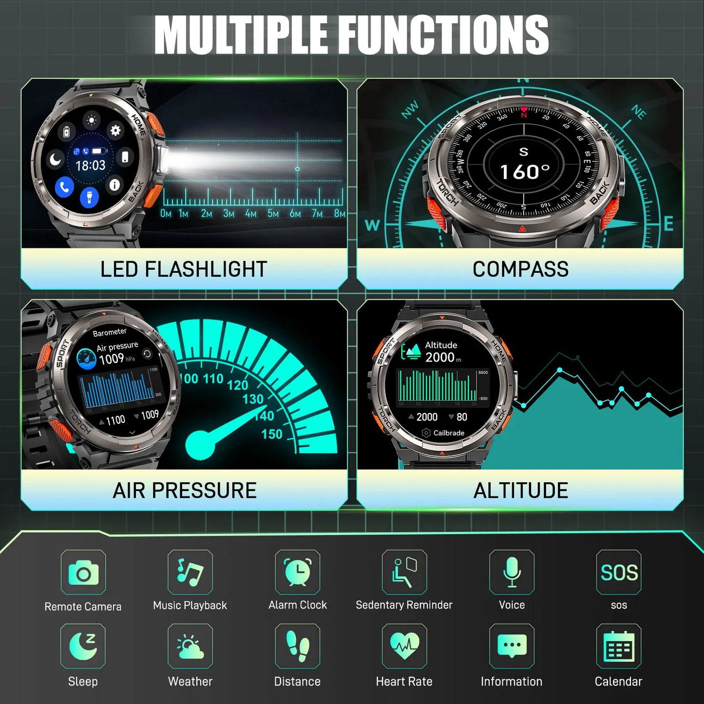 EIGIIS KE5 Smart Watch – 1.45" TFT, 3ATM, 530mAh, Compass & Altimeter