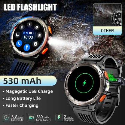 EIGIIS KE5 Smart Watch – 1.45" TFT, 3ATM, 530mAh, Compass & Altimeter