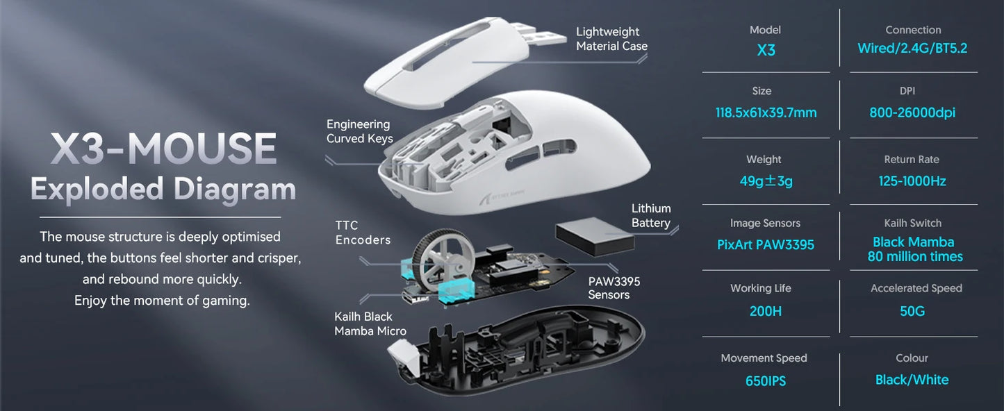 ATTACK SHARK X3 Wireless Gaming Mouse,49g Ergonomic PC Mouse,Triple Modes PAW3395 26K DPI Optical Sensor,Programmable Buttons
