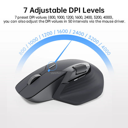 Rapoo MT760 Wireless Mouse - Multi-Device, 4000 DPI, Rechargeable, Bluetooth & 2.4GHz