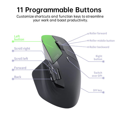 Rapoo MT760 Wireless Mouse - Multi-Device, 4000 DPI, Rechargeable, Bluetooth & 2.4GHz