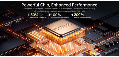 Smart Watch For T-Rex 3 GPS Smartwatch AMOLED Touch Screen 5ATM Outdoor Compass Smart Fitness Sport Monitor Men Watch ForXiaomi