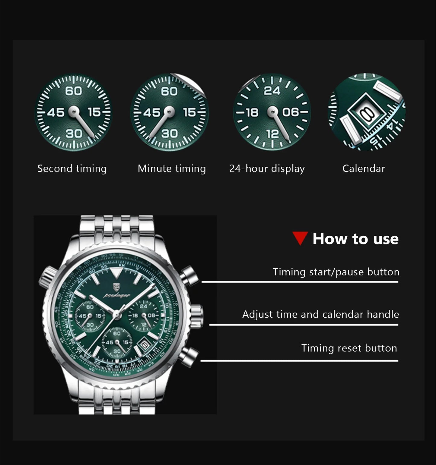 POEDAGAR 960 Men's Luxury Chronograph Watch - Stainless Steel, Luminous, 3ATM, Auto Date