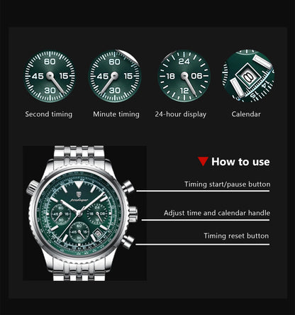 POEDAGAR 960 Men's Luxury Chronograph Watch - Stainless Steel, Luminous, 3ATM, Auto Date
