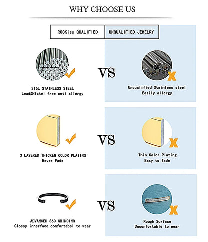 Viking Wolf Head Bracelet - Stainless Steel Open Cuff for Men