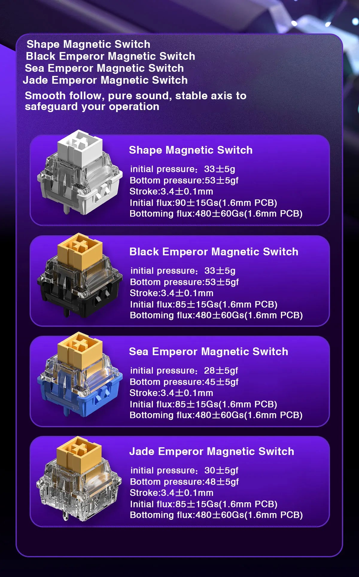 AULA HERO 68HE Magnetic Switch Keyboard - Rapid Trigger, 8K, Hot-Swap, RGB