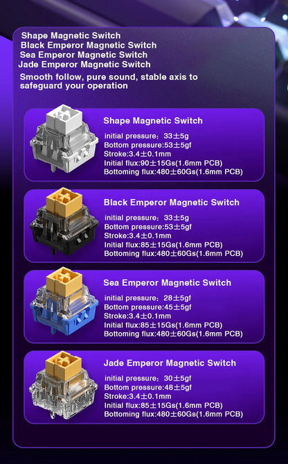 AULA HERO 68HE Magnetic Switch Keyboard - Rapid Trigger, 8K, Hot-Swap, RGB